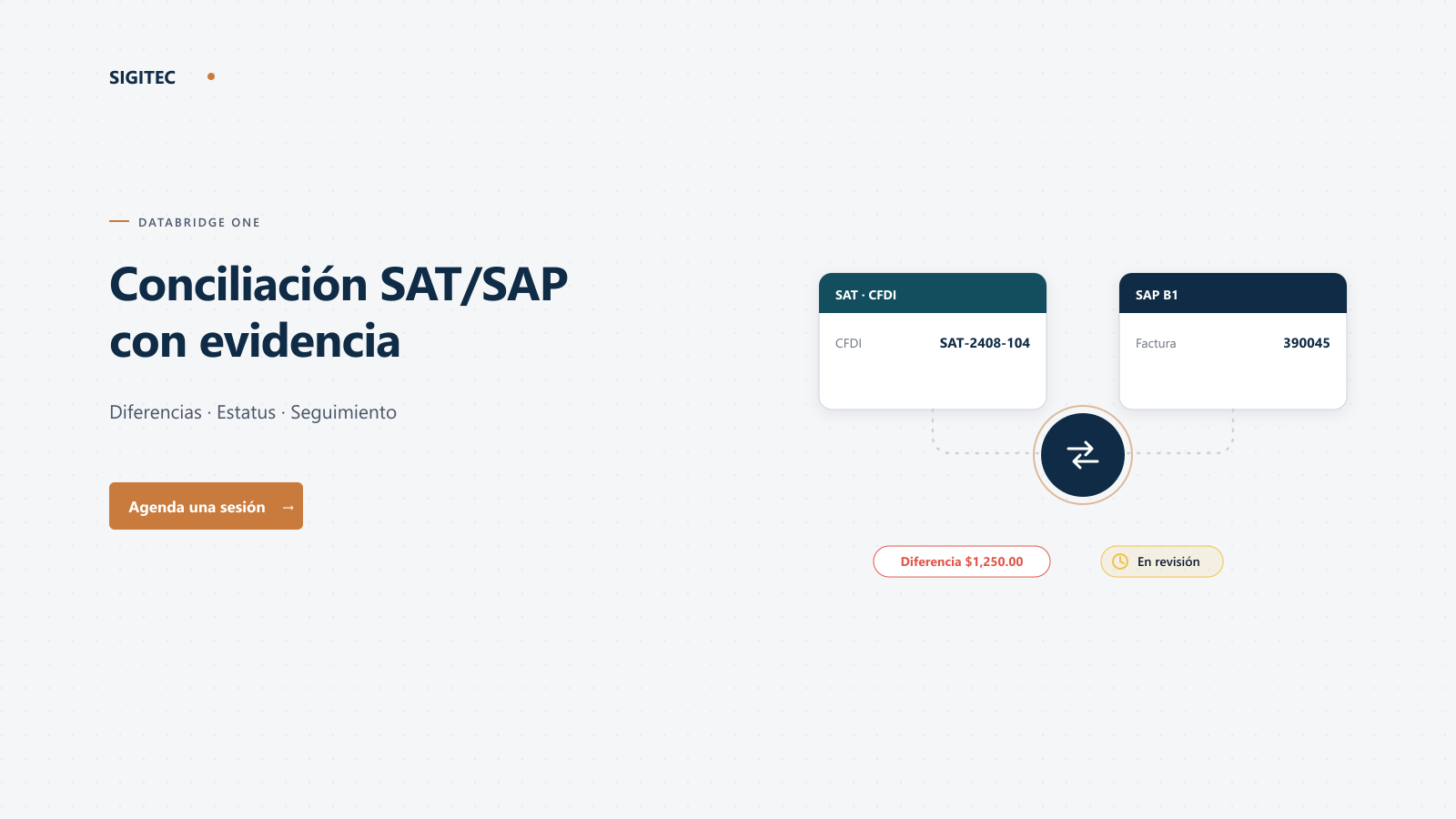 Poster explainer de DataBridge One: diferencias SAT/SAP con evidencia